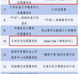 服务类“金点子”入选名单发布啦！我们的队伍榜上有名！