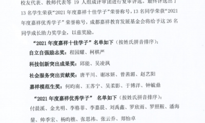 21年嘉祥十佳学子、优秀学子成长助力奖学金评奖公告